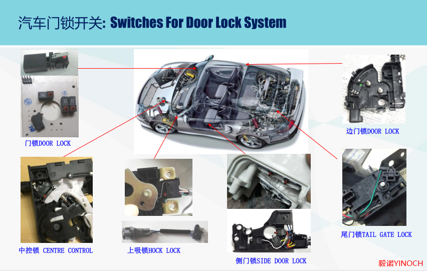 汽车门锁开关